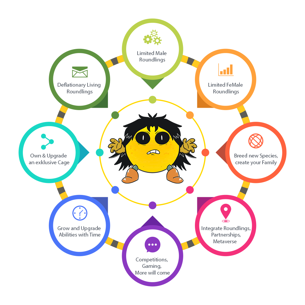 image-Overview